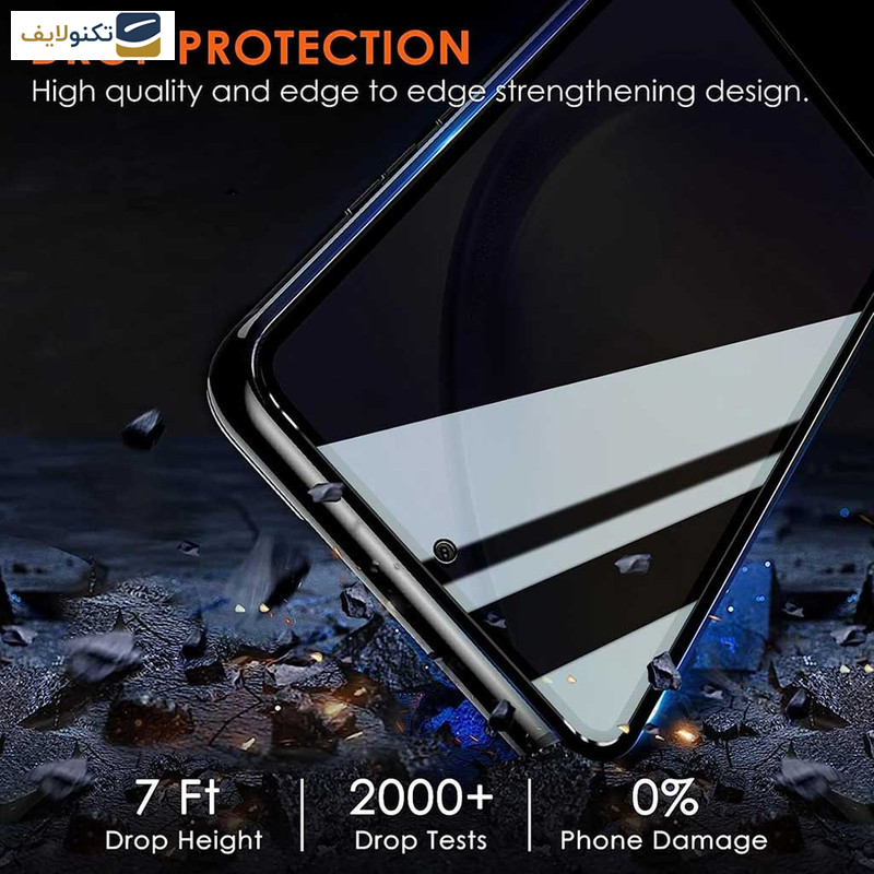 محافظ صفحه نمایش حریم شخصی اپیکوی مدل Cactus-ESD-Privacy مناسب برای گوشی  موبایل سامسونگ Galaxy S21 FE - Epicoy Cactus-ESD-Privacy Screen Protector For Samsung Galaxy S21 FE